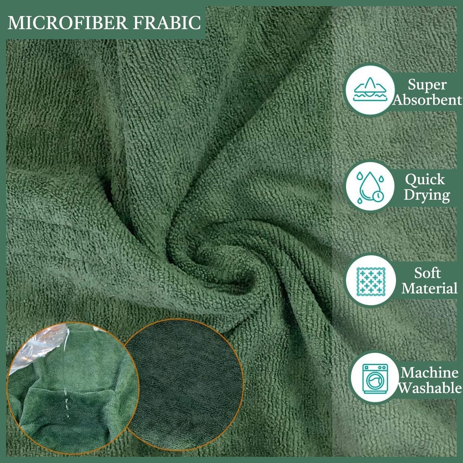Dog Bathrobe, Dog Drying Coat with Velcro Closure, Microfiber Dog Drying Robe, Adjustable Collar and Waist Pet Towel, Quick Drying and Moisture Absorption to Prevent Pet Hair Loss